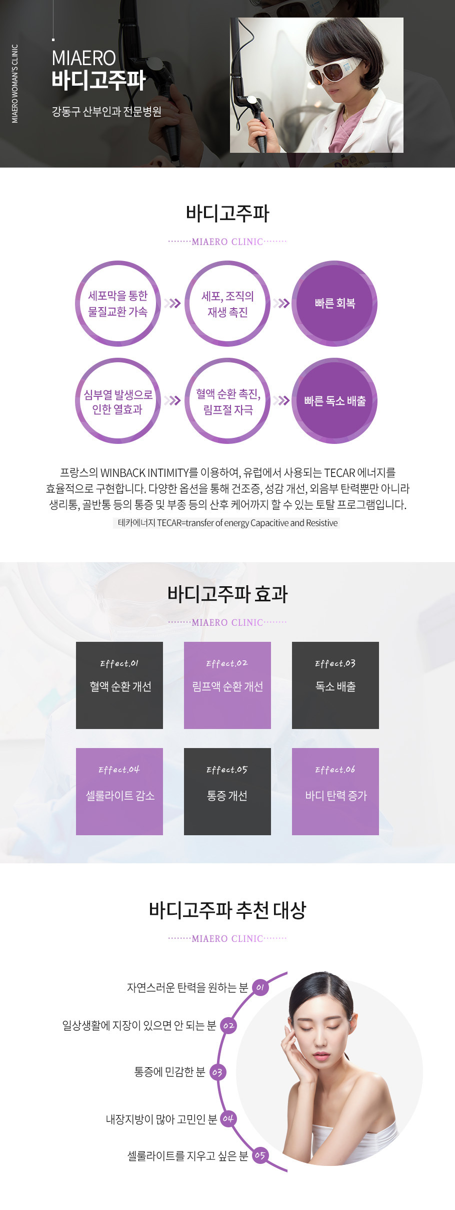 바디고주파
