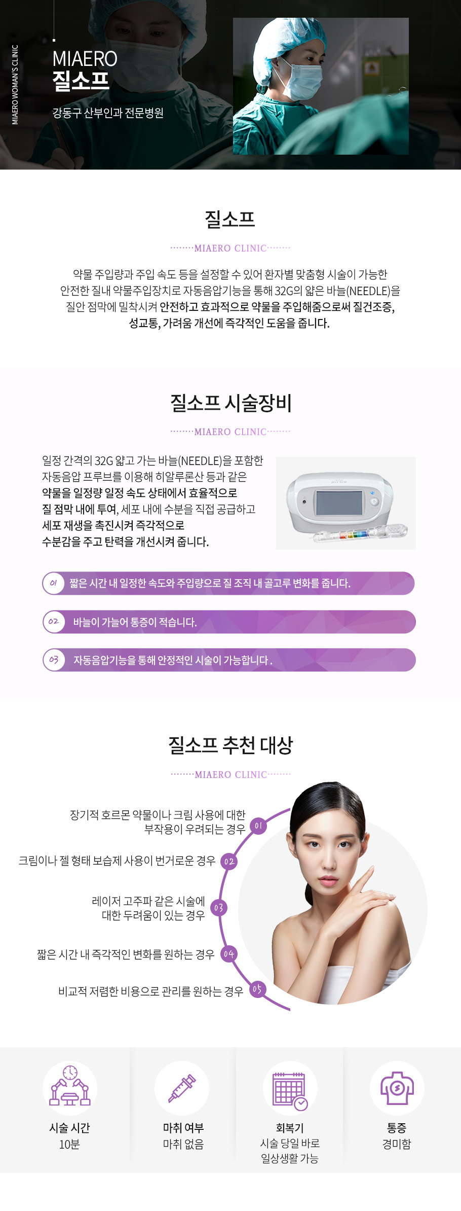 질소프